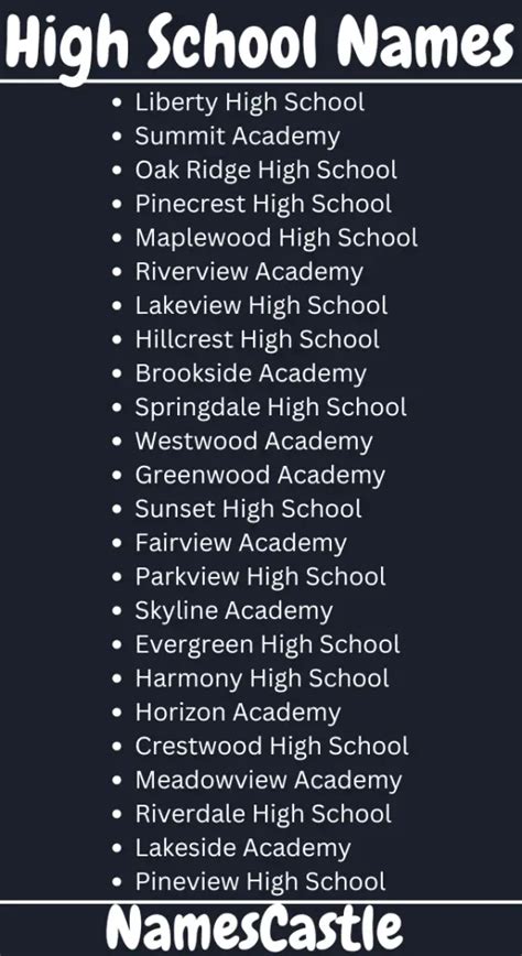 Senior High School NAME OF APPLICANT: .